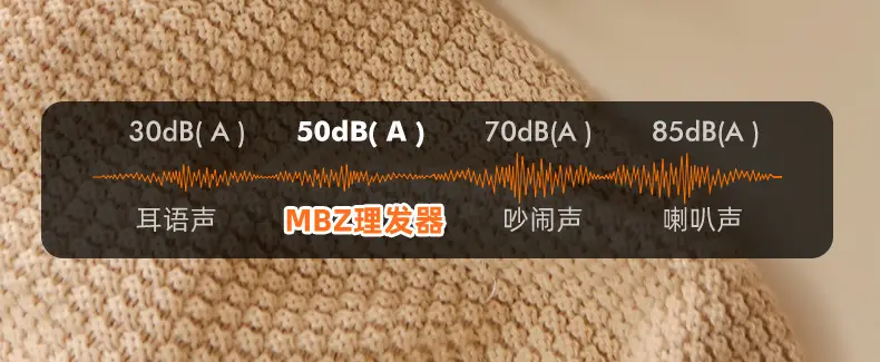 Electric Hair Clipper for Men Women Professional Barber — feature 14