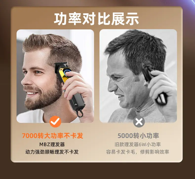 Electric Hair Clipper for Men Women Professional Barber — feature 9