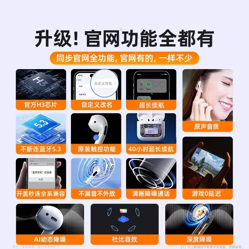 Bluetooth Headset 2025 New Wireless Bluetooth Headset Huaqiang North 6 Generation Noise Reduction High Sound Quality Bluetooth Headset Cross Border