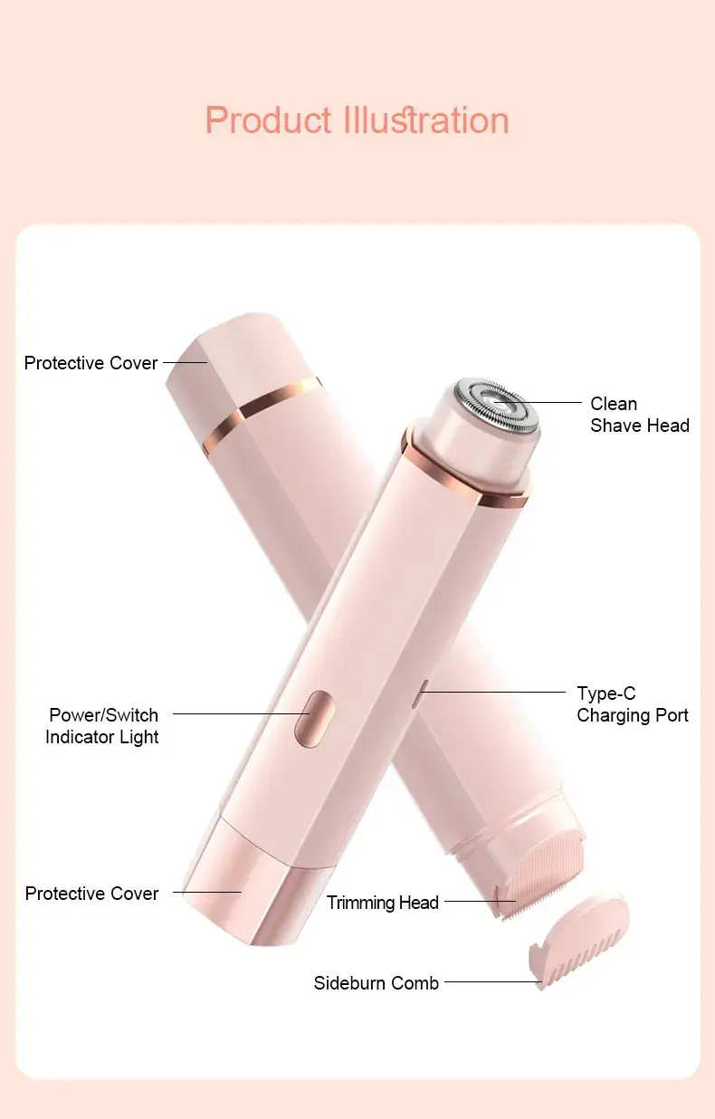 2-in-1 Electric Body Shaver with Dual Blades — feature 9