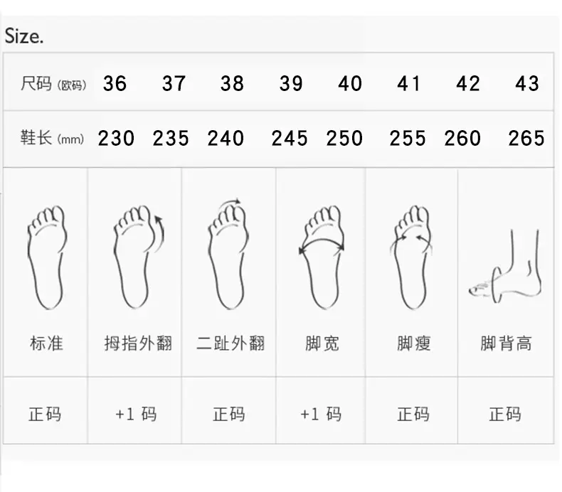 Single Shoes Women's 2025 Spring and Autumn New Round Head Thick Bottom Low-top Lace-up Flat Casual sneaker Foreign Trade plus size Women's Shoes — feature 4