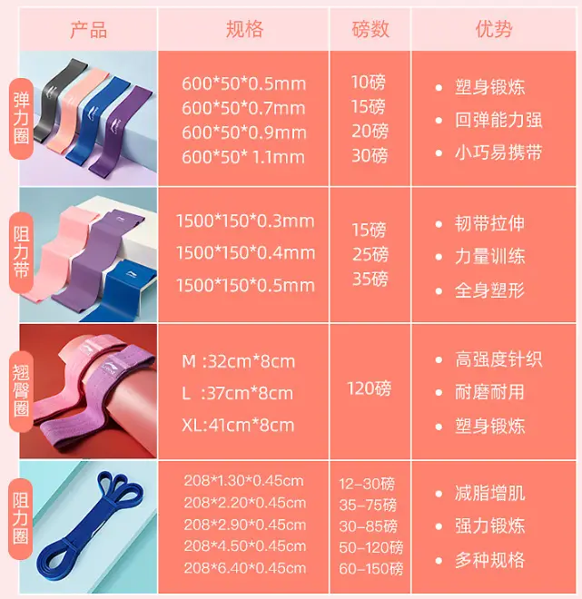 Li Ning Yoga Mat for Girls, Thickeneded and Widened, Shock-Proof, Sound-Proof, Non-Slip, Fitness, Men's Yoga Mat, Floor Mat for Home Use — feature 14
