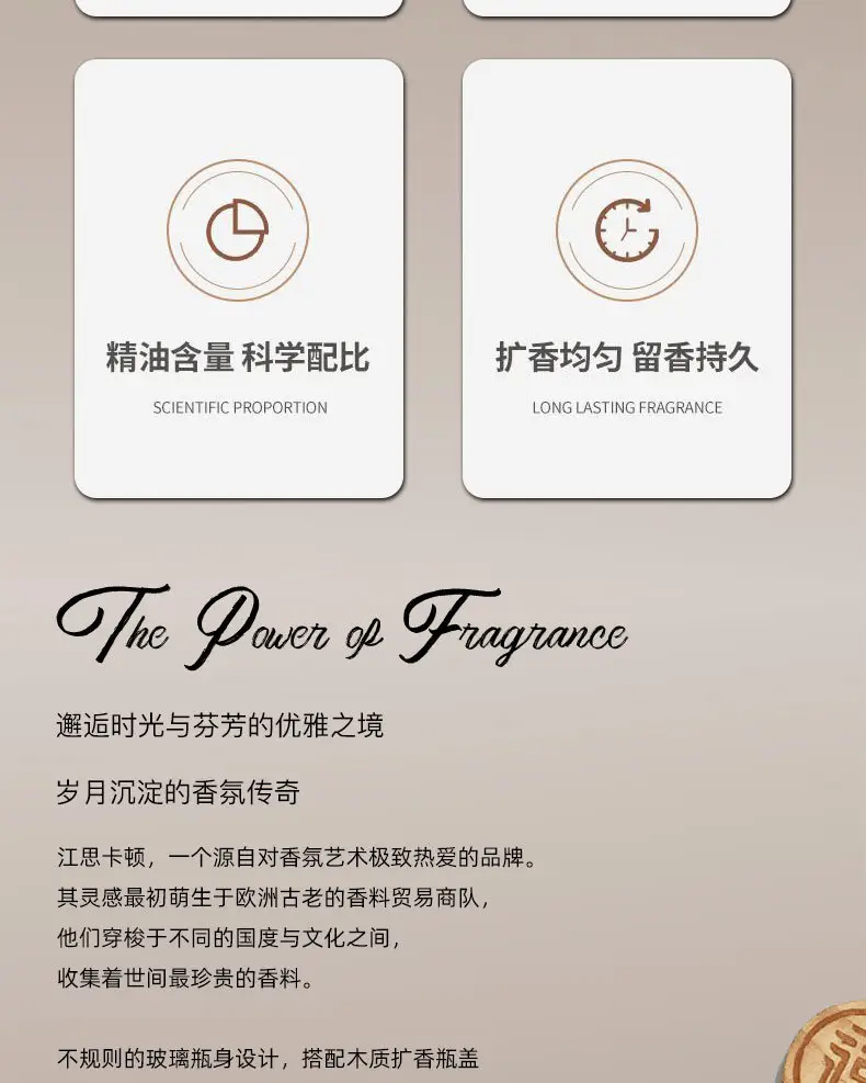 Car Air Freshener Pendant, Langlong Same Model Car Perfume, Oem Essential Oil Fragrance, Long-Lasting Scent, Deodorizing, Car Interior Fragrance — feature 4