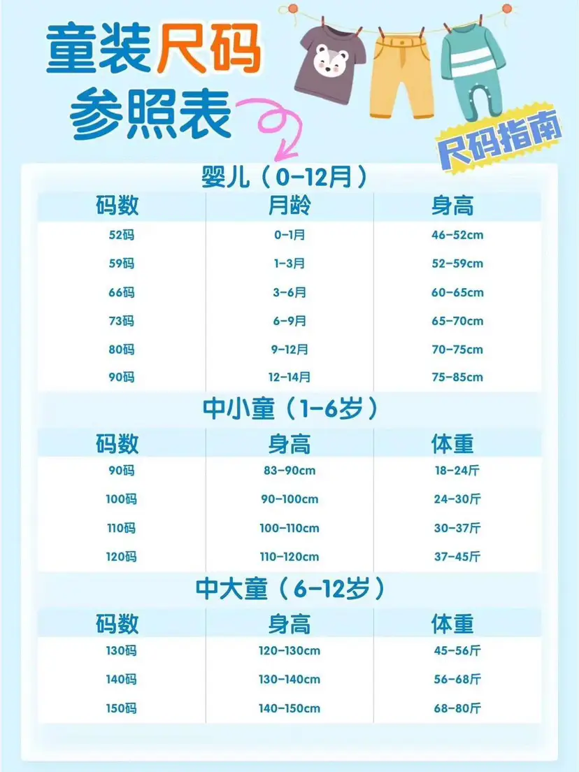 θΊ«ι«εθ葨