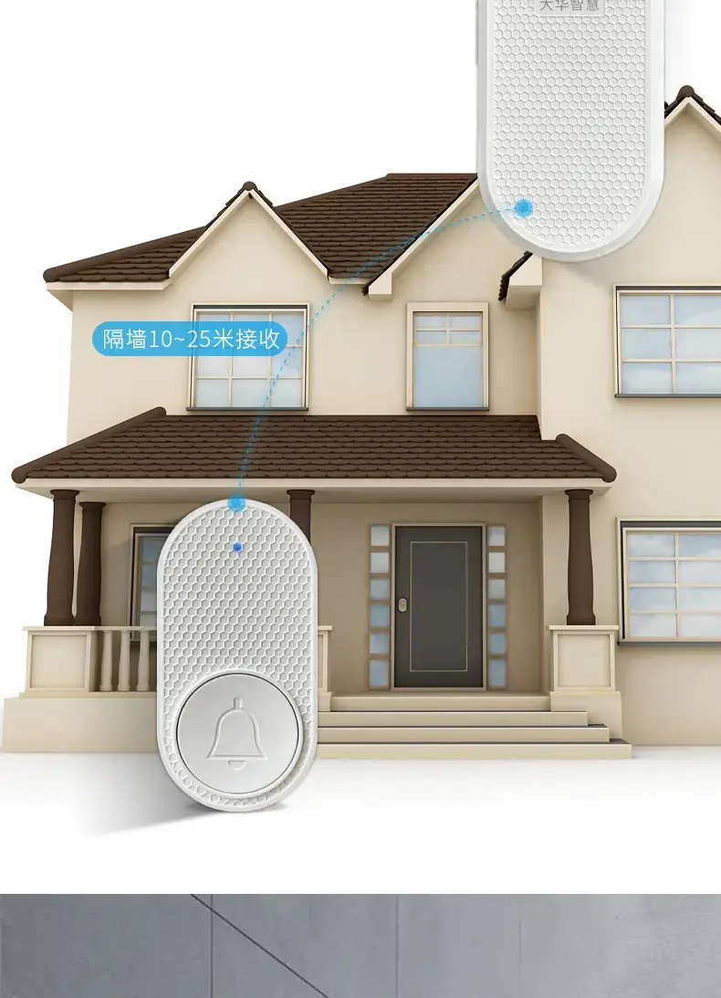 Dahua Smart Doorbell Wireless Remote Entry Clock Elderly Pager — feature 11