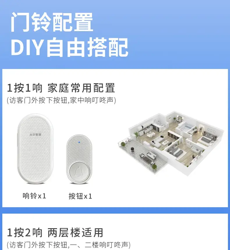 Dahua Smart Doorbell Wireless Remote Entry Clock Elderly Pager — feature 22