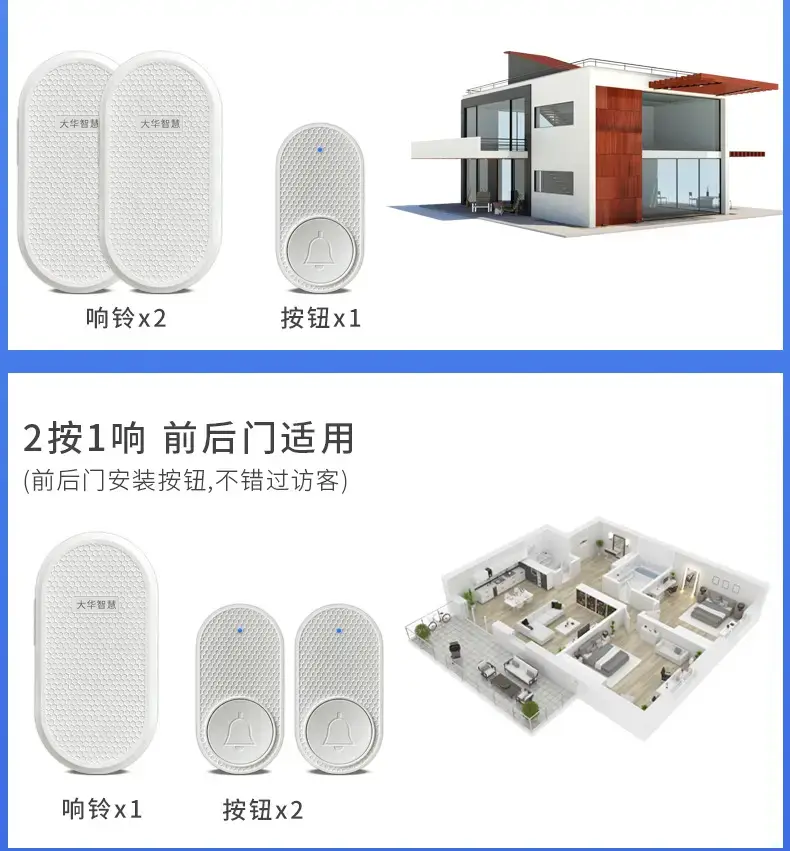 Dahua Smart Doorbell Wireless Remote Entry Clock Elderly Pager — feature 23