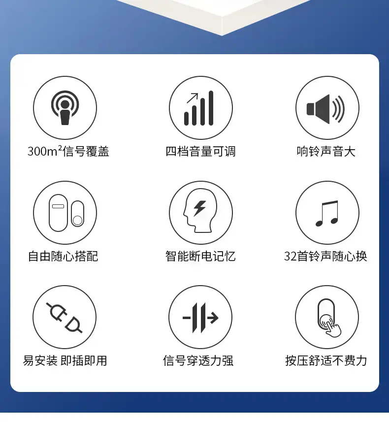 Dahua Smart Doorbell Wireless Remote Entry Clock Elderly Pager — feature 5