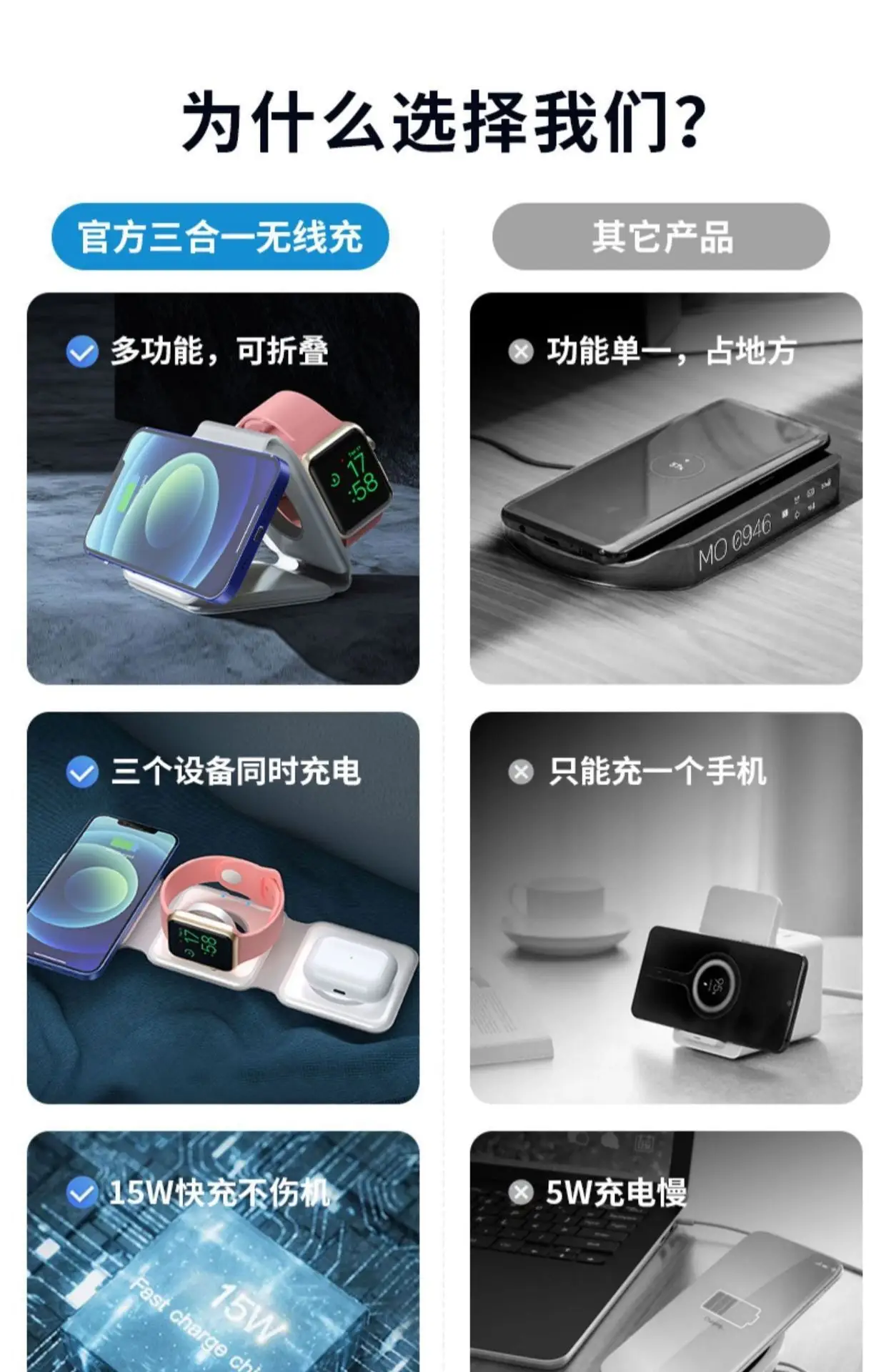 Three-in-One Magnetic Wireless Charger for Apple Devices β feature 12