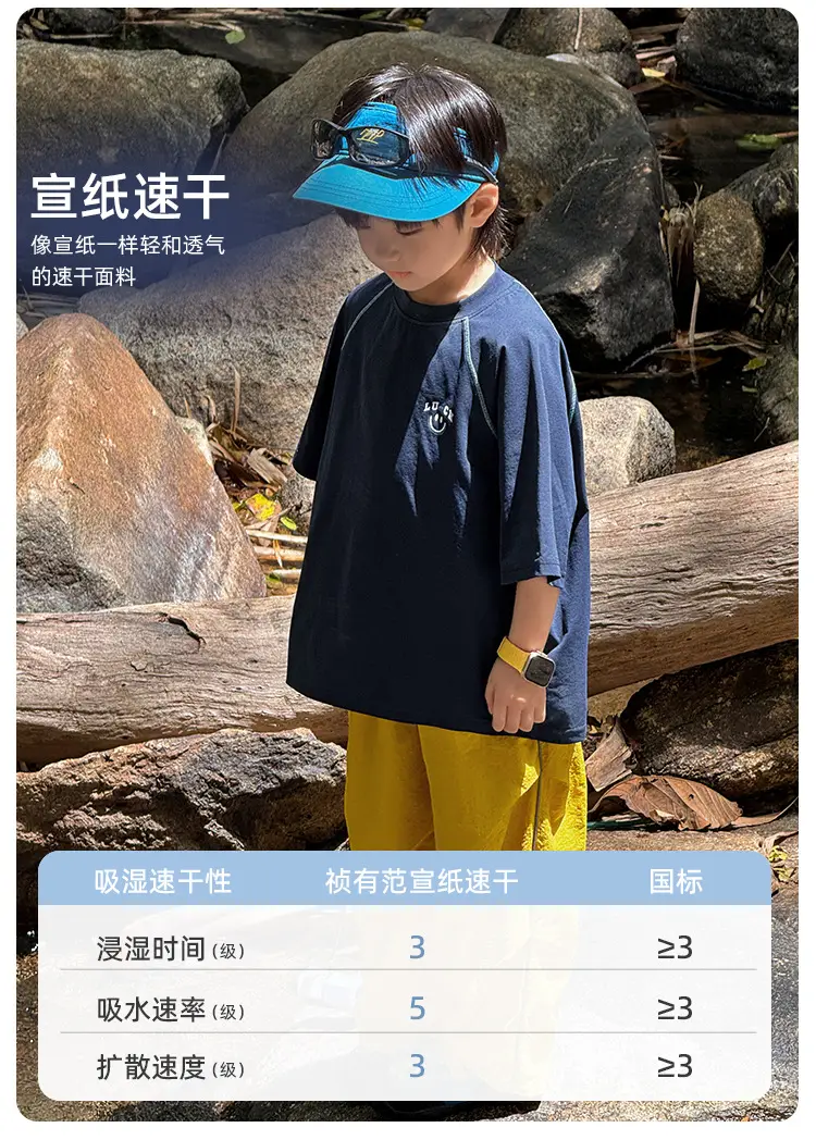 Kids 2026 Summer T-Shirt Set with Hat & Headband — feature 6