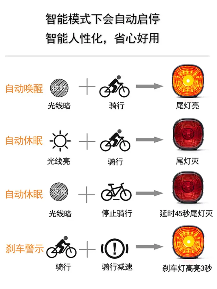 Bicycle intelligent sensor warning brake tail light mountain road bike color night riding USB charging warning light