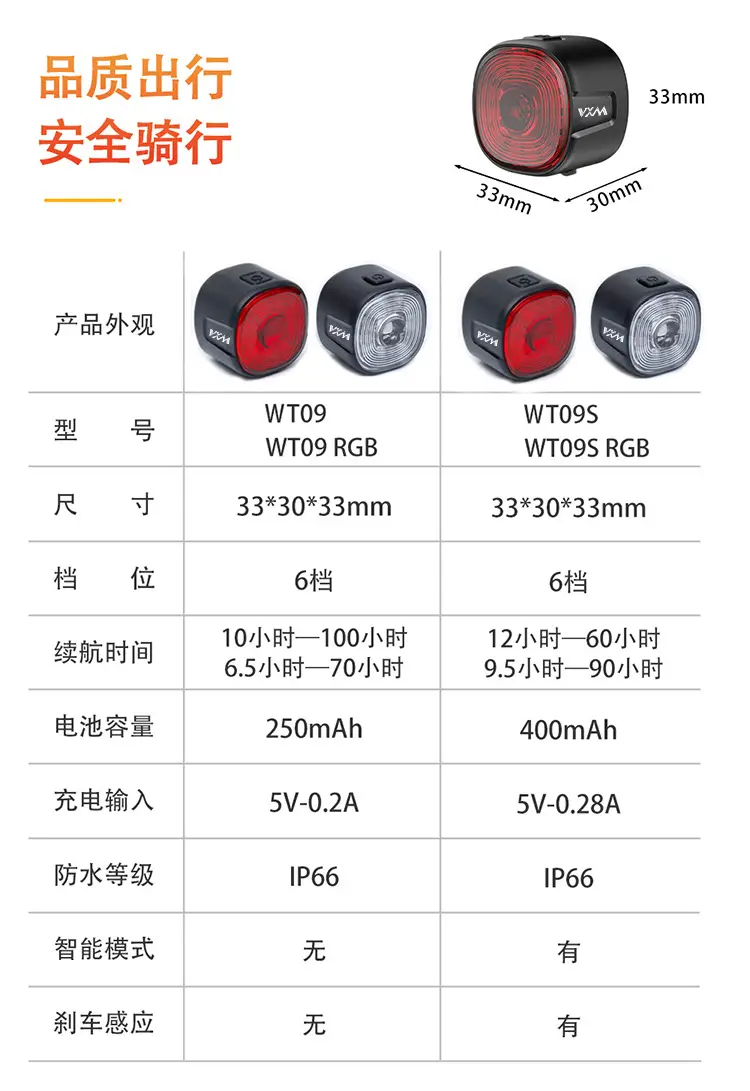 Bicycle intelligent sensor warning brake tail light mountain road bike color night riding USB charging warning light — feature 14