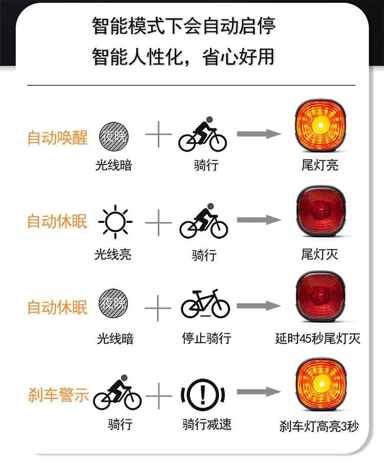 Bicycle intelligent sensor warning brake tail light mountain road bike color night riding USB charging warning light — feature 6