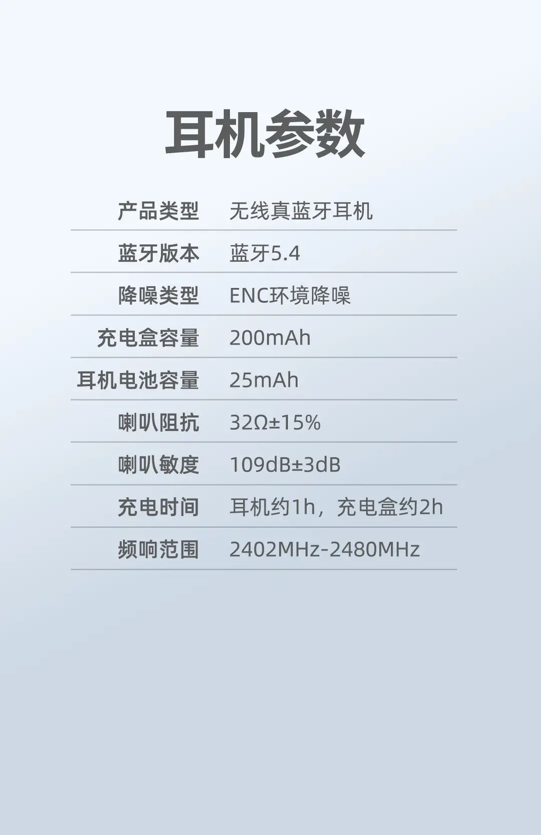 Cross-Border New Model Q10 Dual-Ear Wireless Bluetooth Headphones with High Battery Life, In-Ear Clip-On Ear-Hook Sports Noise-Canceling Headphones — feature 19