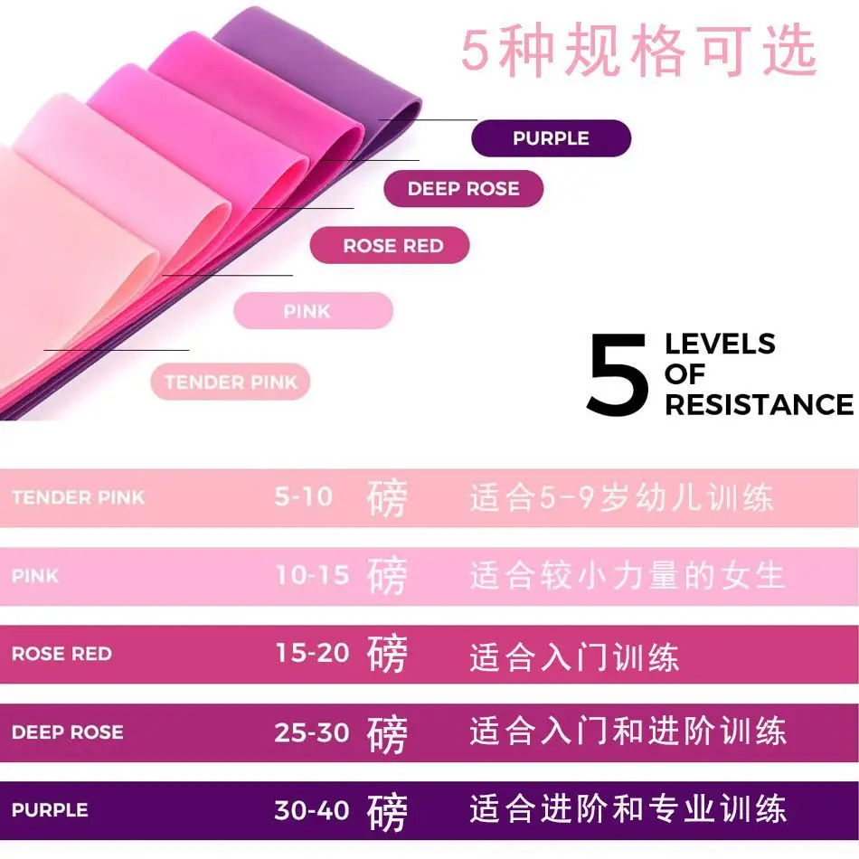 Resistance Band Yoga Band Elastic Band Fitness Training Hip Pull Band Sports Squat Dance Elastic Ring Stretch Band — feature 10
