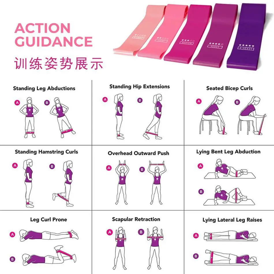 Resistance Band Yoga Band Elastic Band Fitness Training Hip Pull Band Sports Squat Dance Elastic Ring Stretch Band — feature 11