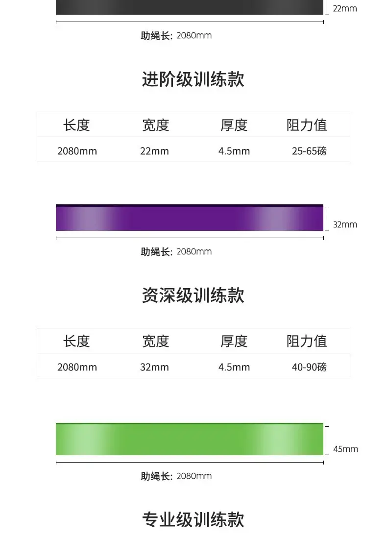 Elastic Band Resistance Band Fitness Elastic Rope Men's and Women's Resistance Band Exercise Hip Leg Pull-Up Auxiliary Belt Yoga Belt — feature 13