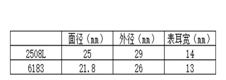Stainless Steel Men's Watch Waterproof 100mm — feature 12