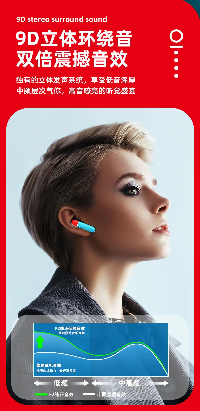 Bluetooth Earbuds for Gaming with 20H Life & Noise Reduction β feature 5