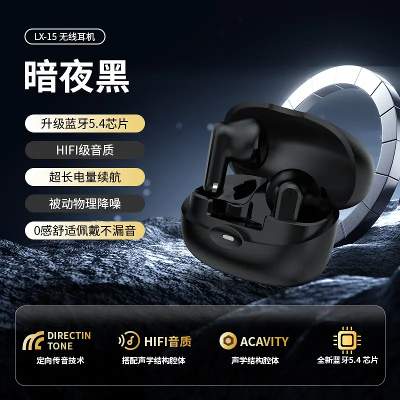 2025 Wireless Bluetooth Headset with Ultra Long Battery & Painless Wear
