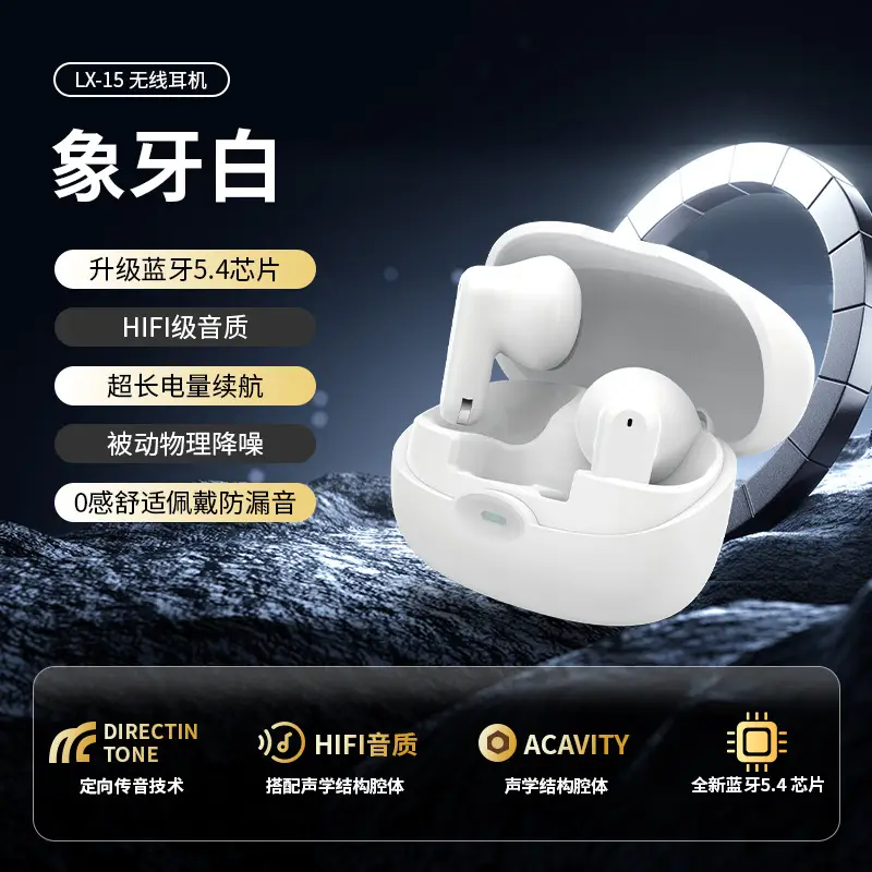 2025 Wireless Bluetooth Headset with Ultra Long Battery & Painless Wear - Image 2