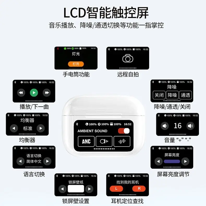 Cross-border Bluetooth Headset with Touch Screen & ANC