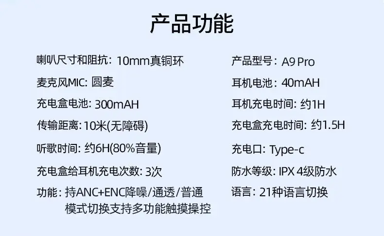 Cross-border Bluetooth Headset with Touch Screen & ANC — feature 4