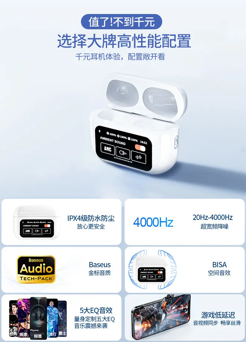 Cross-border Bluetooth Headset with Touch Screen & ANC — feature 8