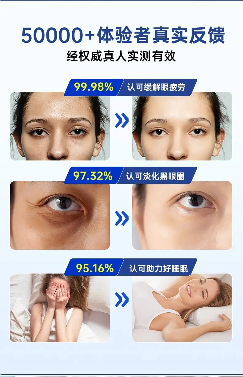 Steam Eye Mask Relieves Eye Fatigue, Lutein Heating, Sleep Shading, Student Hot Compress, Eye Protection, Heated Eye Mask — feature 2