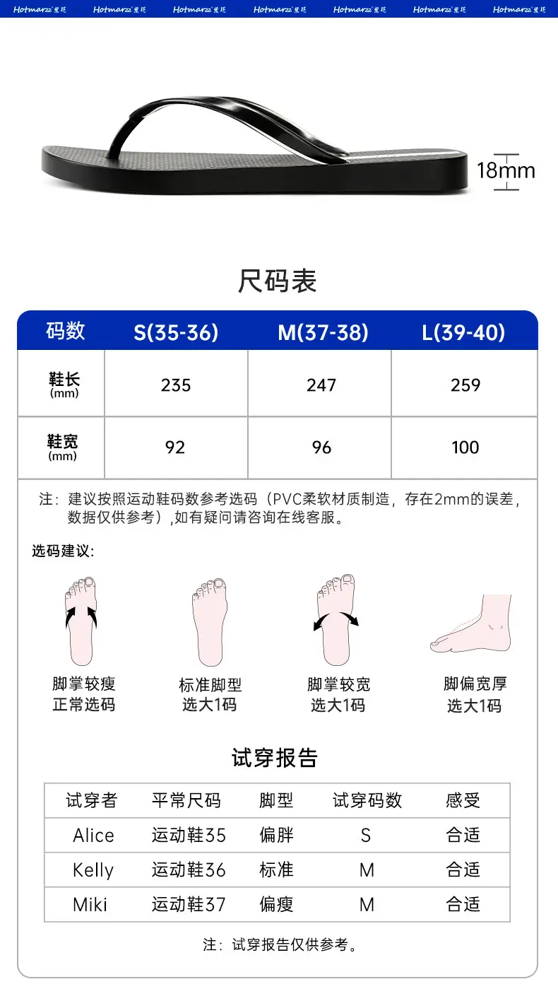 Women's White Jelly Flip Flops Non-Slip Summer — feature 5