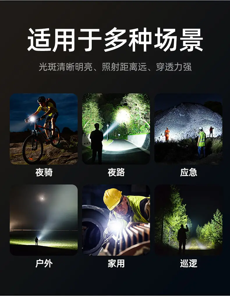 Portable LED Flashlight with Digital Display & Type-C Charging — feature 5