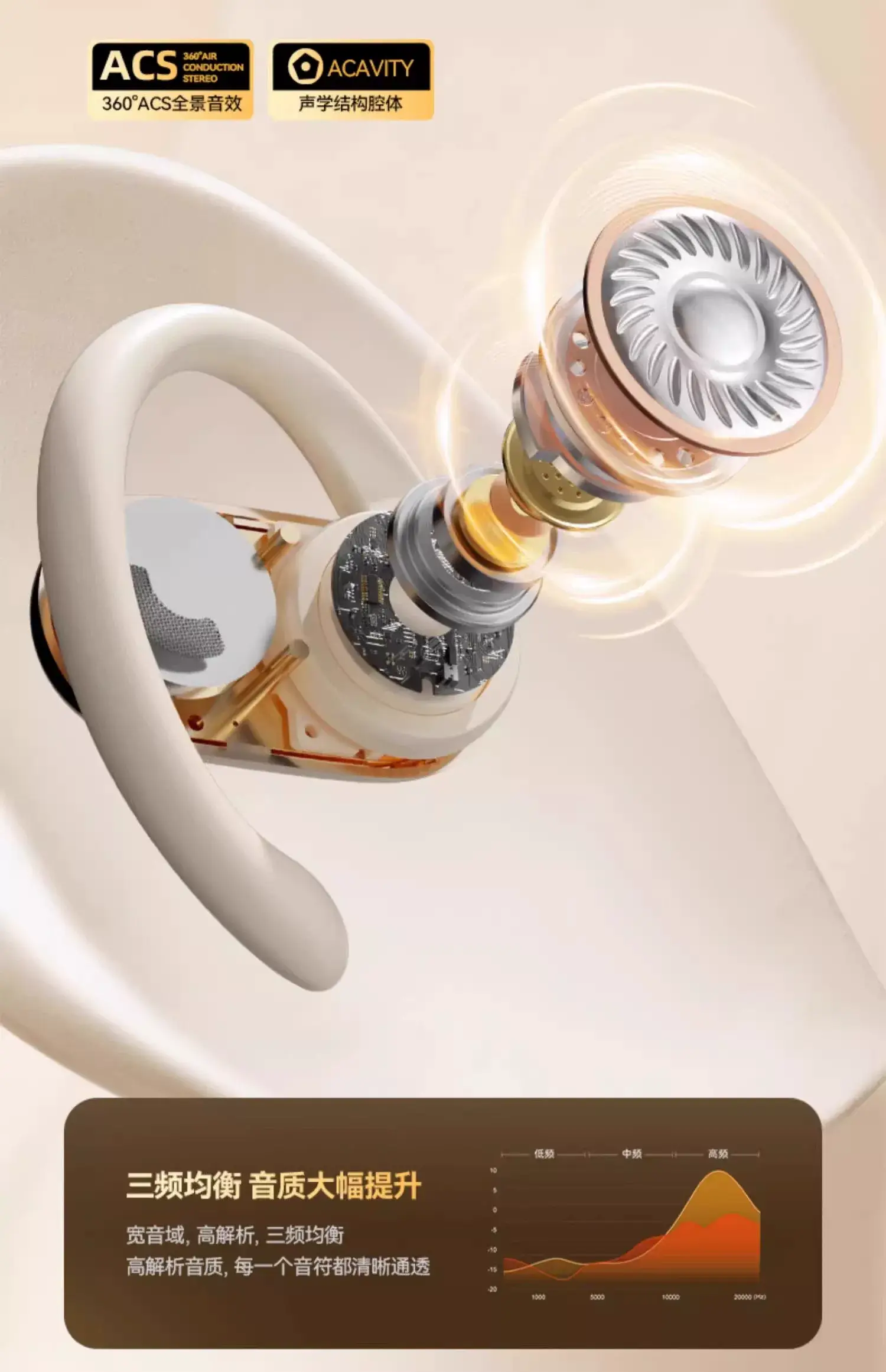 Wireless Bluetooth Headset with Ear Hook & Waterproof Design — feature 13