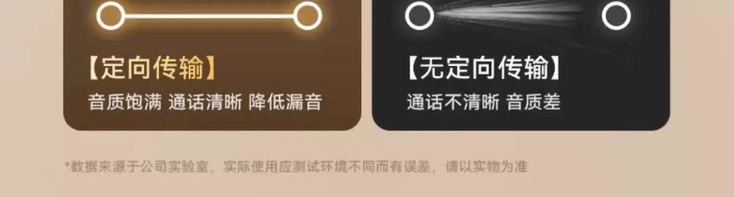 Wireless Bluetooth Headset with Ear Hook & Waterproof Design — feature 16