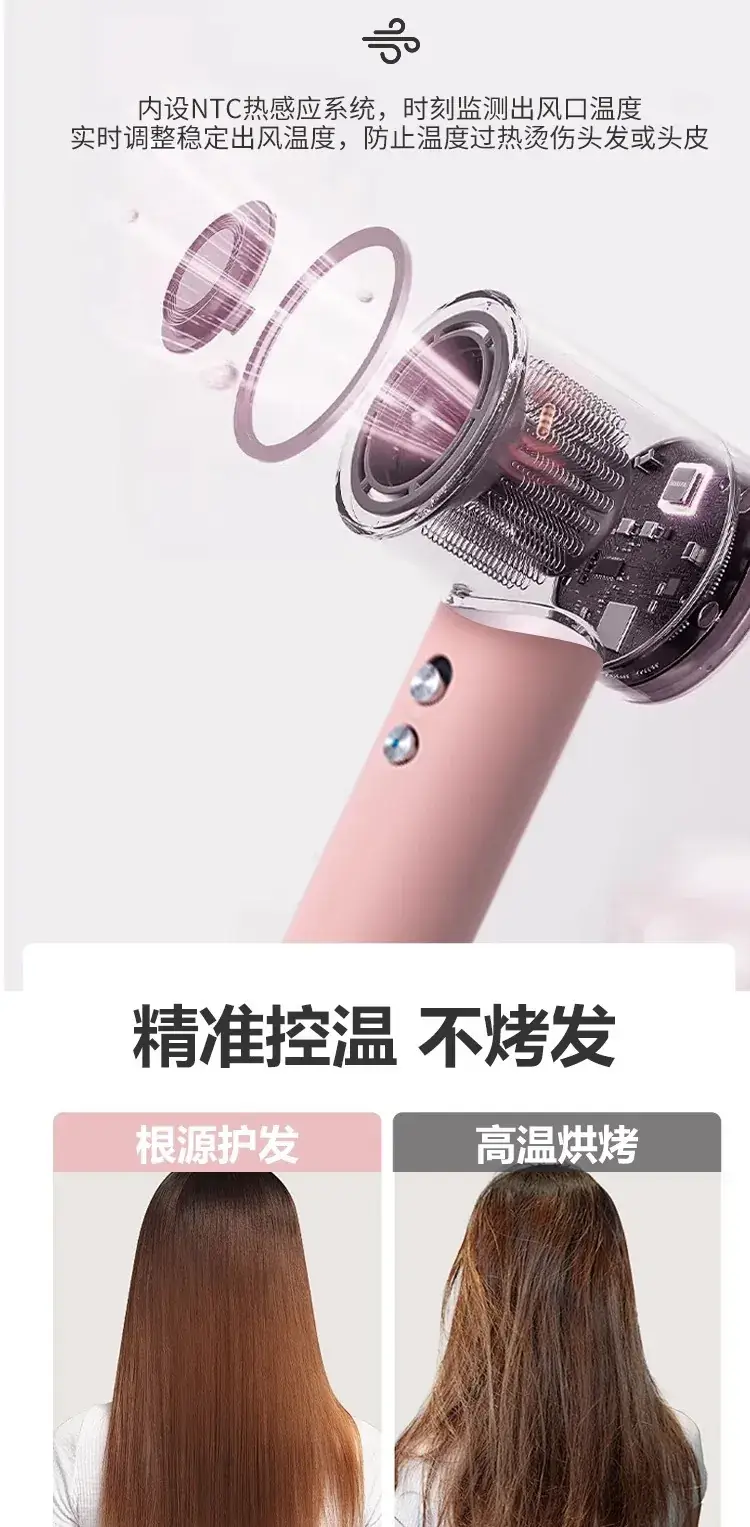 Leafless Hair Dryer with Negative Ion Technology — feature 10