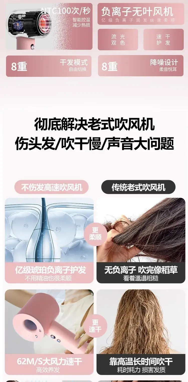 Leafless Hair Dryer with Negative Ion Technology — feature 2