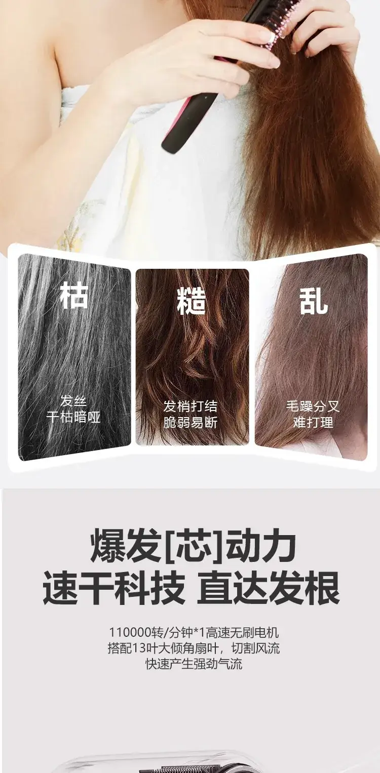 Leafless Hair Dryer with Negative Ion Technology — feature 6