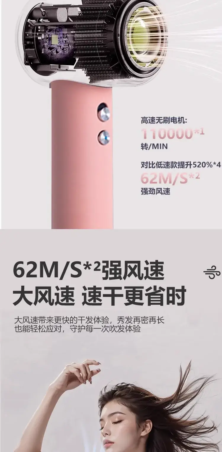 Leafless Hair Dryer with Negative Ion Technology — feature 7