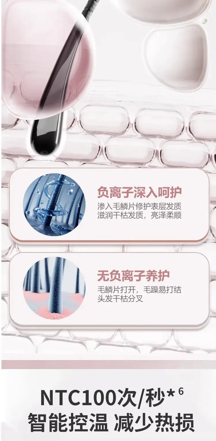 Leafless Hair Dryer with Negative Ion Technology — feature 9