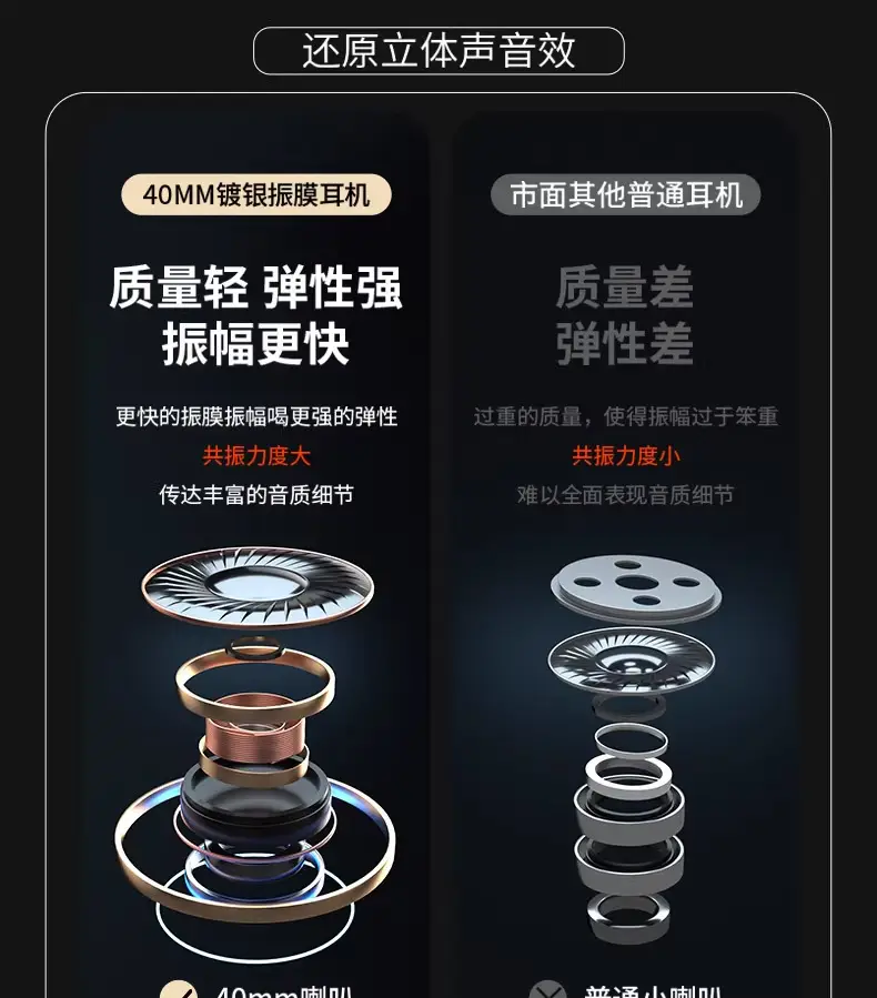 Chinese Graffiti Bluetooth Headphones with Ultra Battery β feature 11