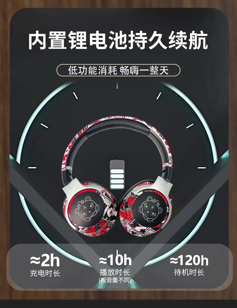 Chinese Graffiti Bluetooth Headphones with Ultra Battery β feature 18