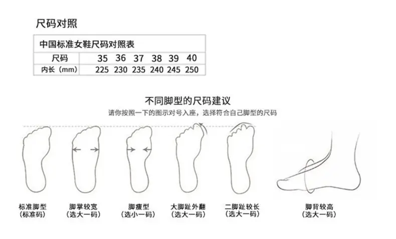 Women's Pink & White Retro Moral Training Shoes 2025 — feature 3