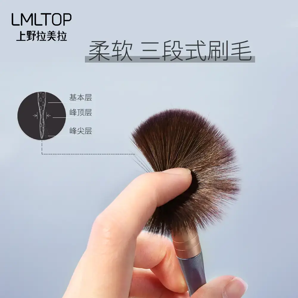 5-Piece Makeup Brush Set for Eyelash, Eyebrow, Eye Shadow, Powder, Matte Finish - Image 3