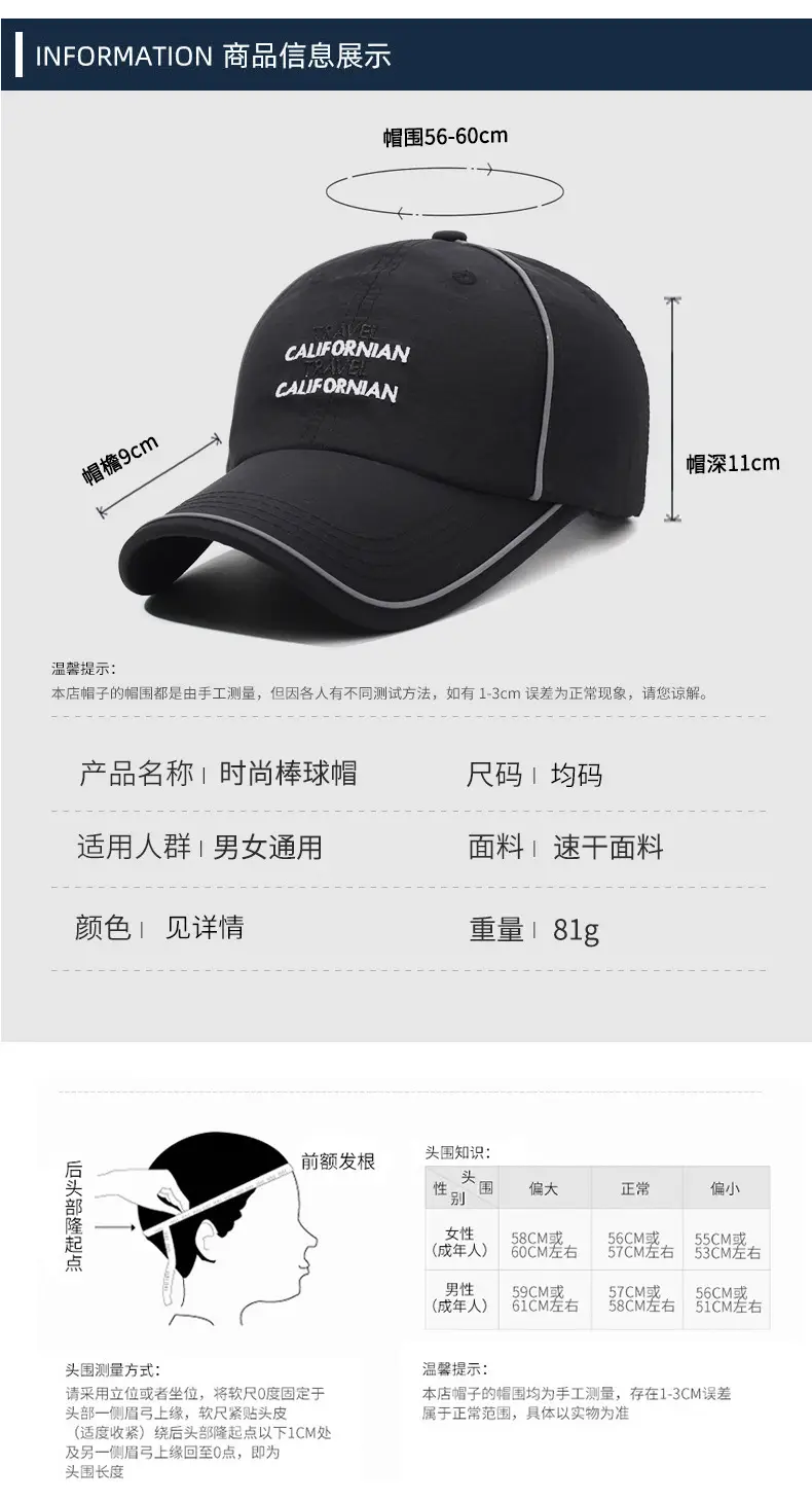 Gray Travel Caliber Man Baseball Cap for Men Summer — feature 6