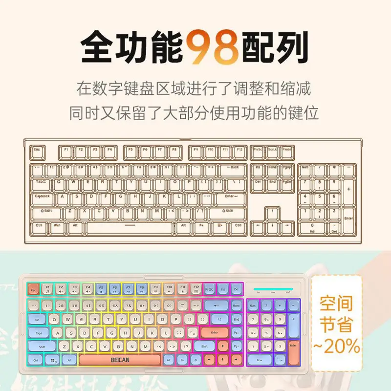 Wired Luminous Keyboard and Mouse Mechanical Feel Gaming E-sports Notebook Desktop Computer Peripherals Film Keyboard and Mouse Cover