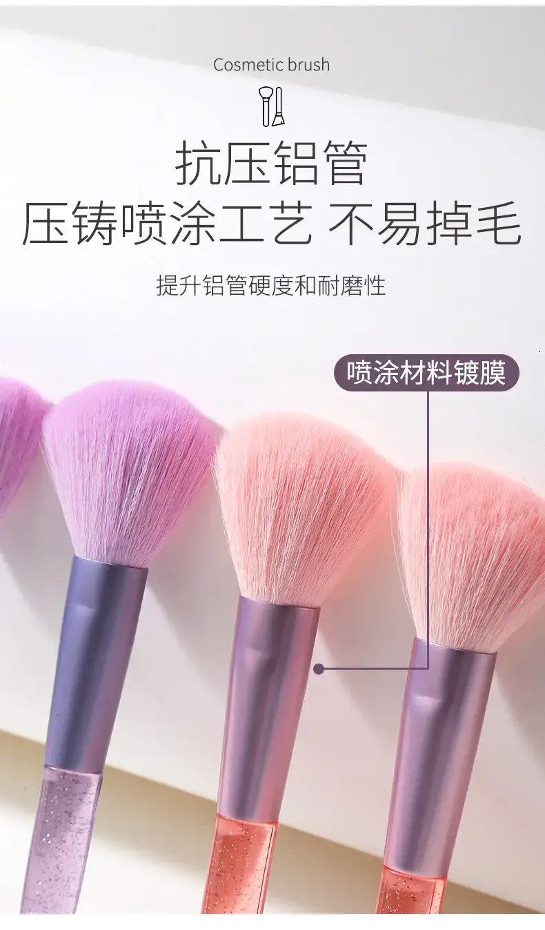 Lmltop 2-Piece Makeup Brush Set for Blush, Contour & Foundation — feature 7