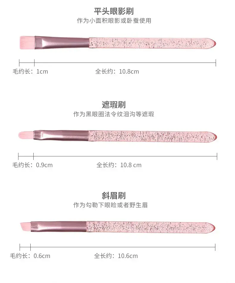 5-Piece Makeup Brush Set with Powder, Eye Shadow, Lip & Lipstick Brushes — feature 6