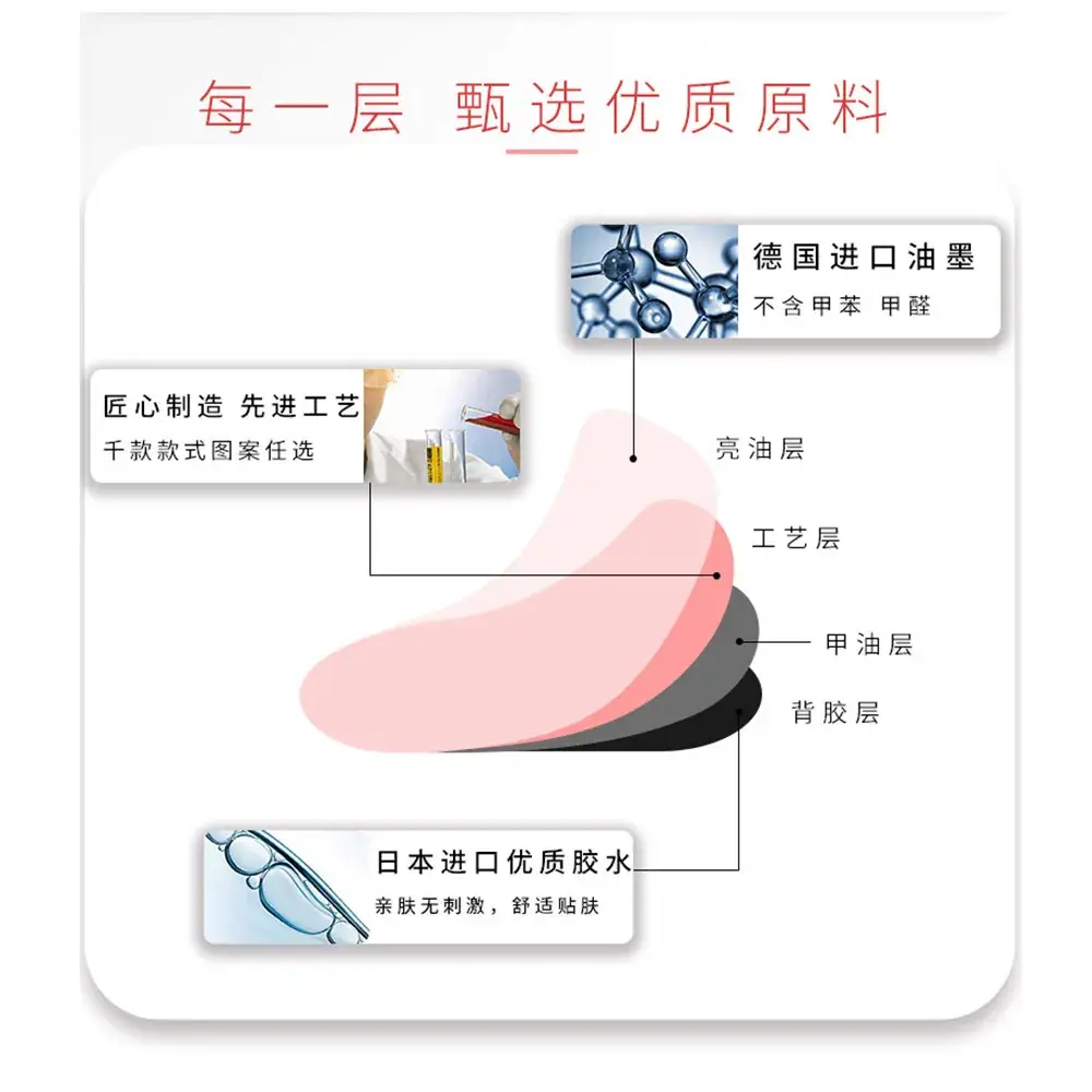 Waterproof Gel Nail Stickers Cartoon Cute Flash - Image 10