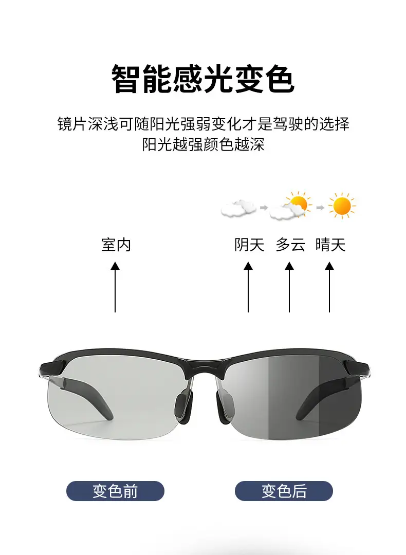 Smart Color-Changing Sunglasses for Day & Night Use — feature 10