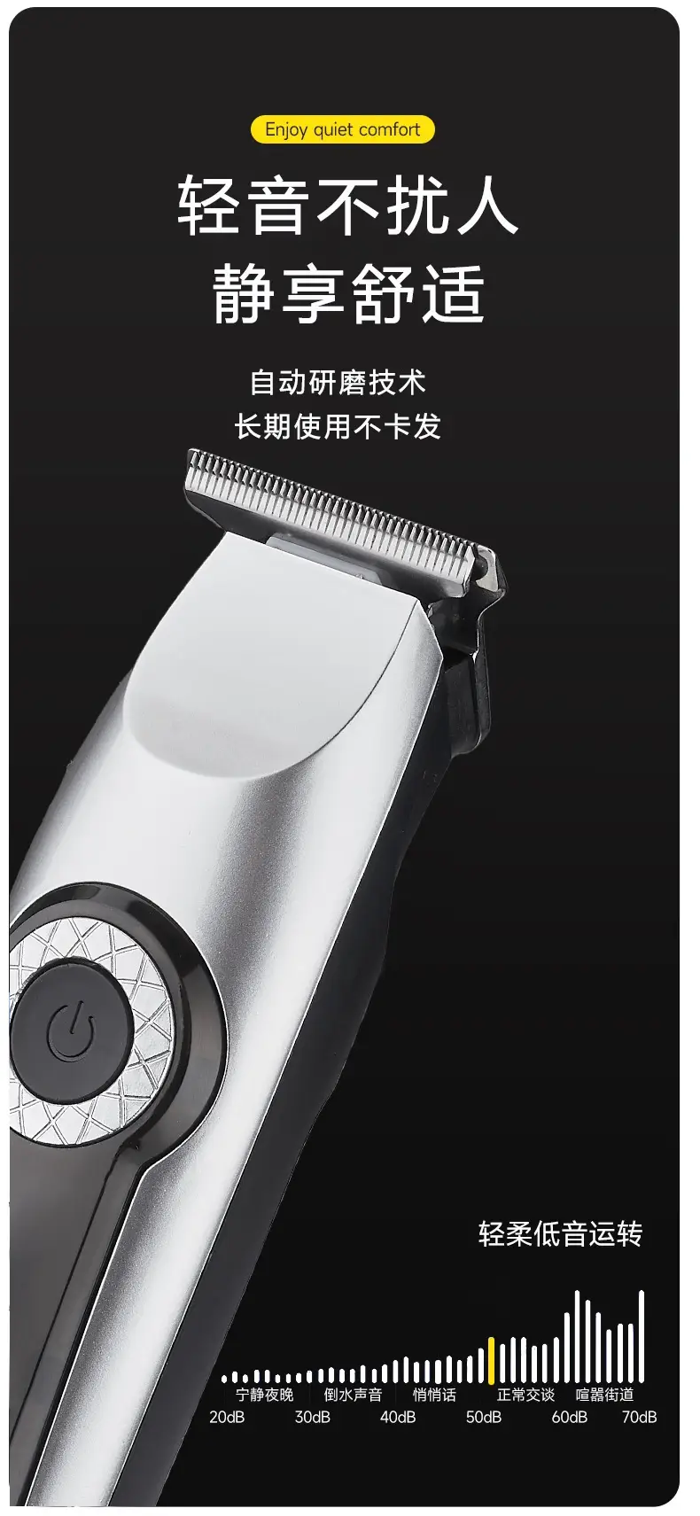 Electric Hair Clipper with 2200mAh Battery — feature 12