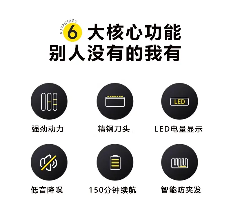 Electric Hair Clipper with 2200mAh Battery — feature 4